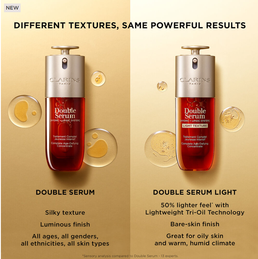 Clarins - Double Serum Complete Age-Defying Concentrate (Light Texture)