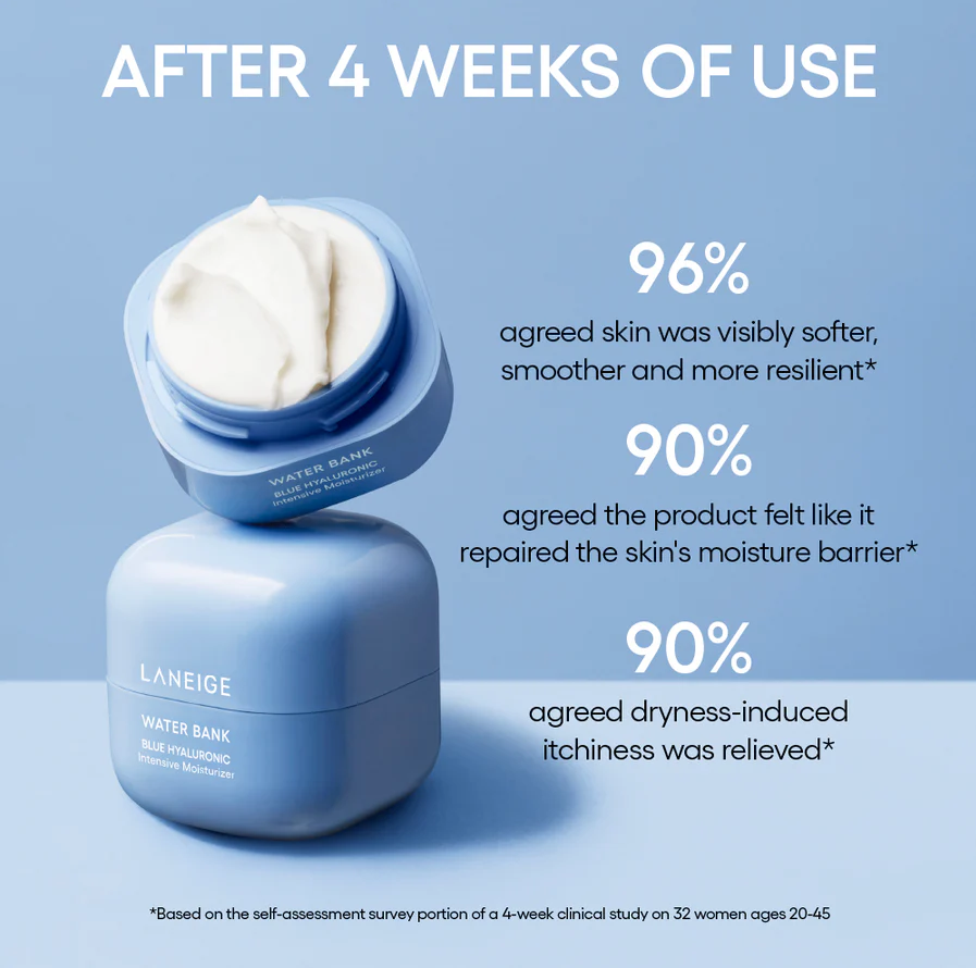 Laneige - Mini Water Bank Blue Hyaluronic Intensive Moisturizer with Peptides + Squalane